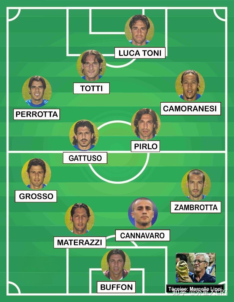 意大利杯赛程吃紧，西汉姆窗口期调整名单，球迷炸锅，赛季目标并未改变-开云官网